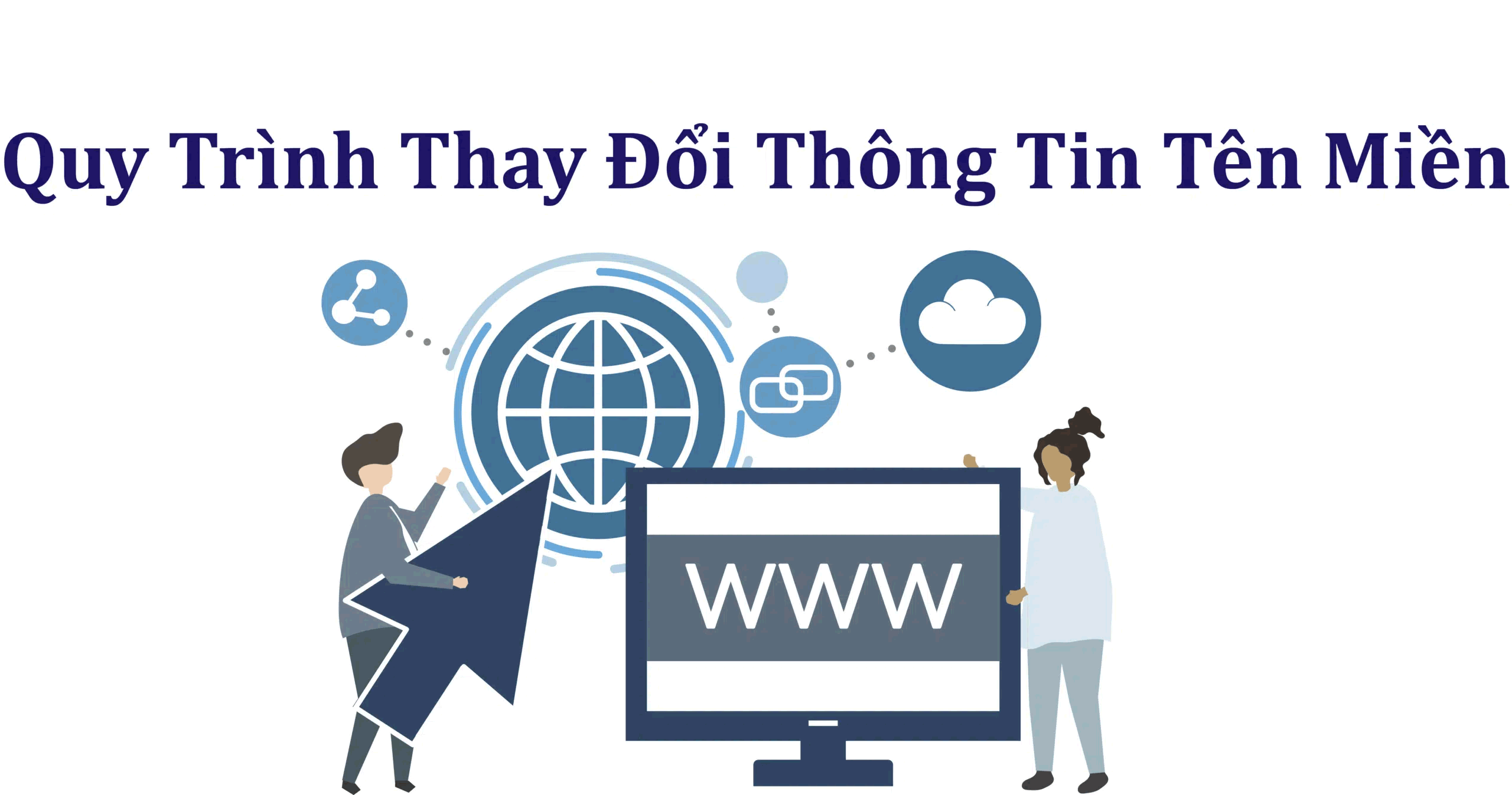 Quy trình thay đổi thông tin tên miền